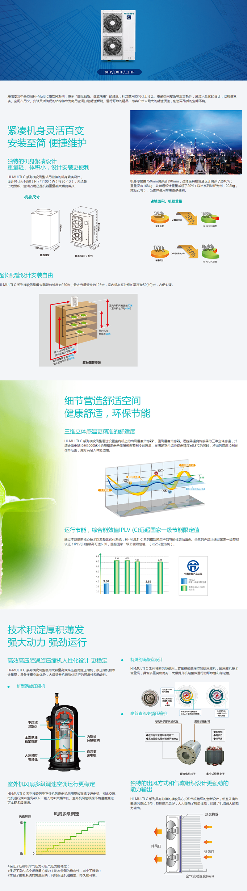 商用中央空調 商用變頻多聯(lián)機C系列